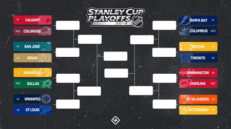 nhl playoff|nhl playoffs 2022 schedule.